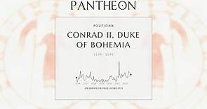 Conrad II, Duke of Bohemia Biography | Pantheon