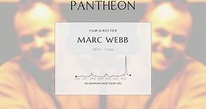 Marc Webb Biography | Pantheon