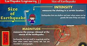 Intensity & Magnitude of Earthquake