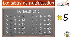Les Tables De Multiplication - La Table De 5 - Apprendre À Compter Facilement