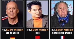 Top 50 Richest Actors 2024 I Celebrty net worth