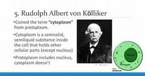 Biography of Rudolf albert Von Kolliker and his textbook Hanbuch Der Gewebelehre des meschen
