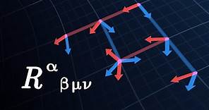 The Maths of General Relativity (5/8) - Curvature