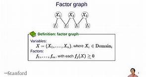 Constraint Satisfaction Problems (CSPs) 2 - Definitions | Stanford CS221: AI (Autumn 2021)