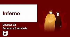 Dante's Inferno | Canto 32 Summary & Analysis