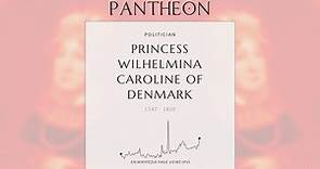 Princess Wilhelmina Caroline of Denmark Biography - Landgravine consort of Hesse-Kassel