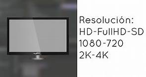 Las resoluciones 1080, 720, SD, 4K: Explicación de formatos de video