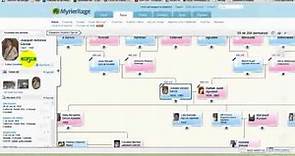 Tutorial MyHeritage. Algunas funciones del Arbol Genealogico