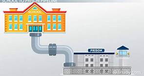 School-to-Prison Pipeline | Statistics, Implications & Solutions