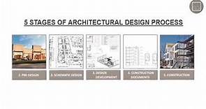 5 Stages of an Architectural Design Process | Russell and Dawson