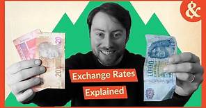 How Exchange Rates Are Determined