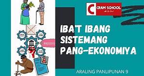 Iba't Ibang Sistemang Pang-ekonomiya