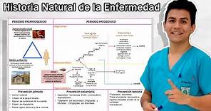 Historia Natural de la Enfermedad - Fácil