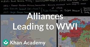 Alliances leading to World War I | The 20th century | World history | Khan Academy