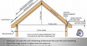 ROOF FRAMING CALCULATIONS