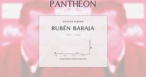 Rubén Baraja Biography - Spanish football manager (born 1975)