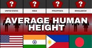 Average Height of Men and Women Worldwide | Comparison | Data Spy
