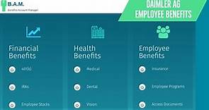 Daimler AG Employee Benefits | Benefit Overview Summary