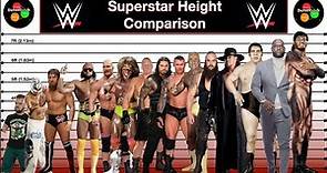 Comparison | Real Heights of WWE Superstars