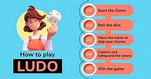 How to Play Ludo?