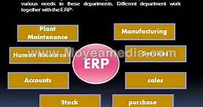 Enterprise Resource Planning (ERP), what is ERP, Benefits and Limitation of ERP
