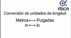 Conversión de unidades de longitud metros (m) a pulgadas (in) y pulgadas a metros
