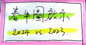 【2024香港運程 ～ 春牛圖】 2024 vs 2023 春牛圖+地母經｜股市、豪雨、生產力｜YY預言｜✿中文字幕 ✿