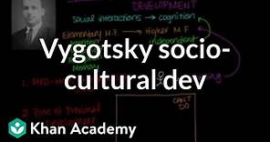 Vygotsky sociocultural development | Individuals and Society | MCAT | Khan Academy