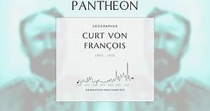 Curt von François Biography