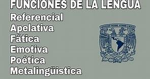 Funciones de la lengua | Con ejemplos y ejercicios | Español UNAM