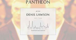 Denis Lawson Biography - Scottish actor