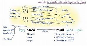 Los inicios de la filosofía: el ARKHÉ y la PHYSIS (Español)