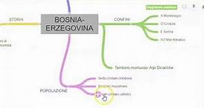 Bosnia-Erzegovina - geografia