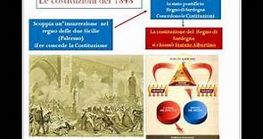 Le Rivoluzioni del 1848 e il Risorgimento