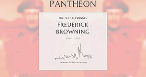 Frederick Browning Biography - British Army general (1896–1965)