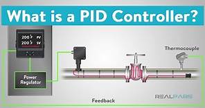What is a PID Controller?