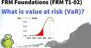 What is value at risk (VaR)? FRM T1-02
