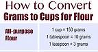 Grams To Cups Flour / Cups to Grams Converter - Conversion Calculator