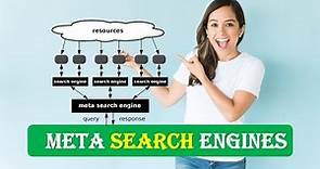 META SEARCH ENGINES Explained | META SEARCH ENGINES | INTRODUCTION TO META SEARCH ENGINES