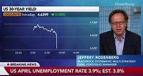 BlackRock's Rosenberg Says Jobs Report Validates Powell