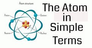 Atom Explained in Simple Terms