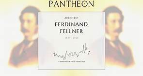 Ferdinand Fellner Biography - Austrian architect