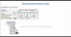 Rough Cut Capacity Planning - Fundas
