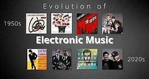 History & Evolution Of Electronic Music 1955 - 2023 #electronicmusic