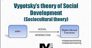 Vygotsky’s theory of Social Development - Simplest explanation ever