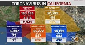Orange County Reports 430 New Coronavirus Cases, Riverside Adds 10 New Deaths