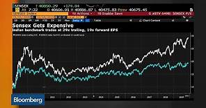 Bloomberg Market Wrap 12/4: Treasury Futures, India Stocks, Slack