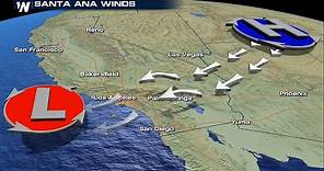 Explaining Santa Ana Winds