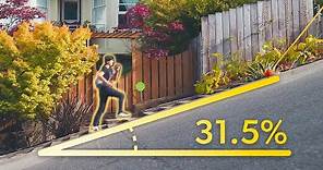 The Essential Guide to San Francisco's Steepest Streets