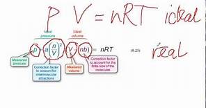 The van der Waals equation explained